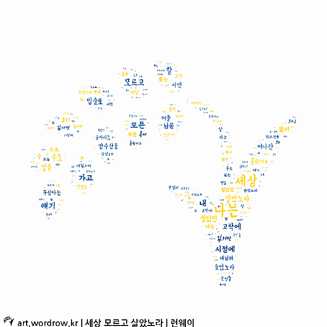 워드 클라우드: 세상 모르고 살았노라 [런웨이]-41